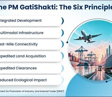 PM GatiShakti योजना के पांच साल पूरे होने पर बुनियादी ढांचा विकास