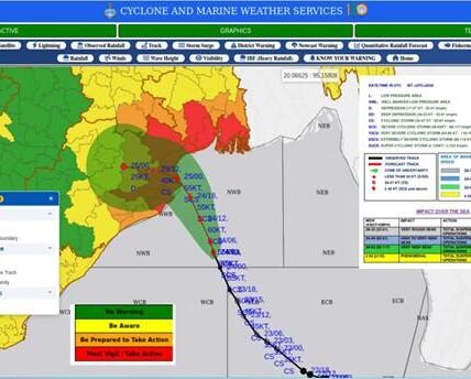 IMD चक्रवात चेतावनी प्रणाली के तहत समुद्री मौसम निगरानी