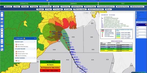 IMD चक्रवात चेतावनी प्रणाली के तहत समुद्री मौसम निगरानी